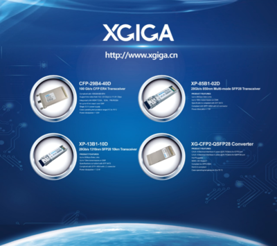 OFC 2018 極致興通引領高速光模塊創新，25G/100G/200G解決方案閃耀展會